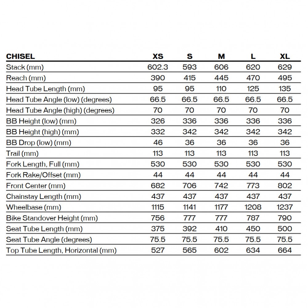 2025 Specialized Chisel Mountain Bike